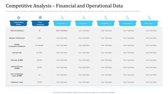Competitive Analysis Financial And Operational Data Elements PDF