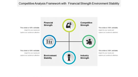 Competitive Analysis Framework With Financial Strength Environment Stability Ppt PowerPoint Presentation Gallery Shapes PDF