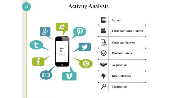 Competitive Analysis Methods And Strategy Ppt PowerPoint Presentation Complete Deck With Slides