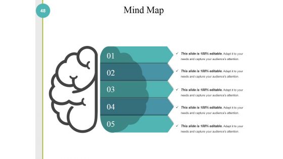 Competitive Analysis Methods And Strategy Ppt PowerPoint Presentation Complete Deck With Slides