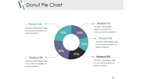 Competitive Analysis Module Ppt PowerPoint Presentation Complete Deck With Slides