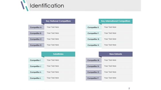 Competitive Analysis Module Ppt PowerPoint Presentation Complete Deck With Slides