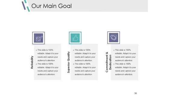 Competitive Analysis Module Ppt PowerPoint Presentation Complete Deck With Slides