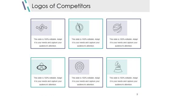 Competitive Analysis Module Ppt PowerPoint Presentation Complete Deck With Slides