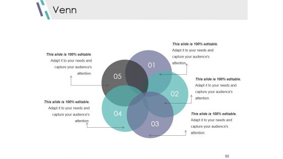 Competitive Analysis Module Ppt PowerPoint Presentation Complete Deck With Slides