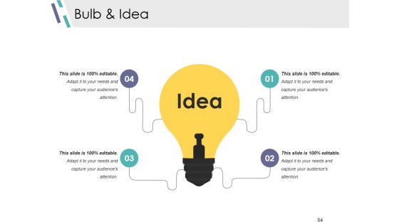 Competitive Analysis Module Ppt PowerPoint Presentation Complete Deck With Slides