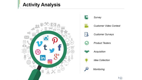 Competitive Analysis Ppt PowerPoint Presentation Complete Deck With Slides