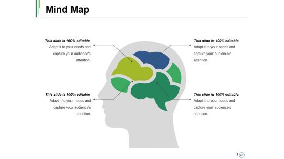 Competitive Analysis Ppt PowerPoint Presentation Complete Deck With Slides