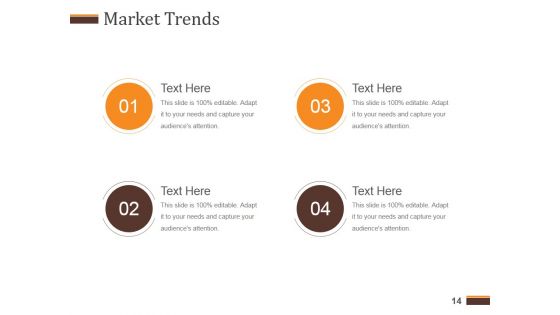 Competitive Analysis Report Ppt PowerPoint Presentation Complete Deck With Slides