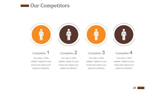 Competitive Analysis Report Ppt PowerPoint Presentation Complete Deck With Slides