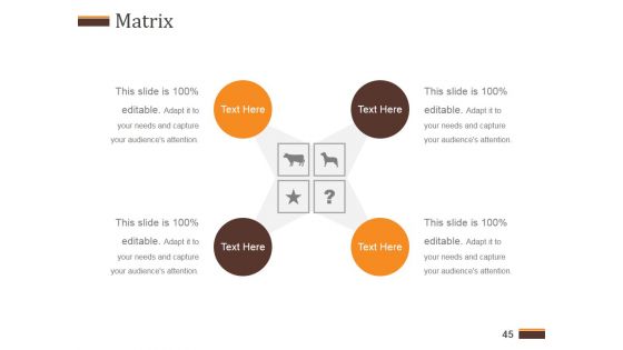 Competitive Analysis Report Ppt PowerPoint Presentation Complete Deck With Slides