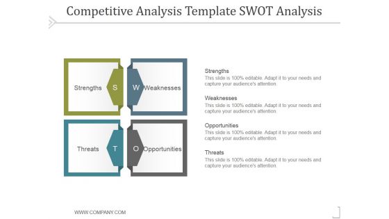 Competitive Analysis SWOT Analysis Template 1 Ppt PowerPoint Presentation Inspiration