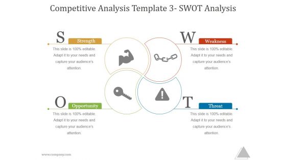 Competitive Analysis Template 3 Swot Analysis Ppt PowerPoint Presentation Infographic Template