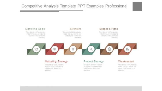 Competitive Analysis Template Ppt Examples Professional Competitive Analysis Template Ppt Examples Professional