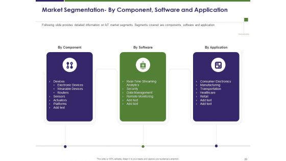 Competitive And Business Intelligence Report Ppt PowerPoint Presentation Complete Deck With Slides