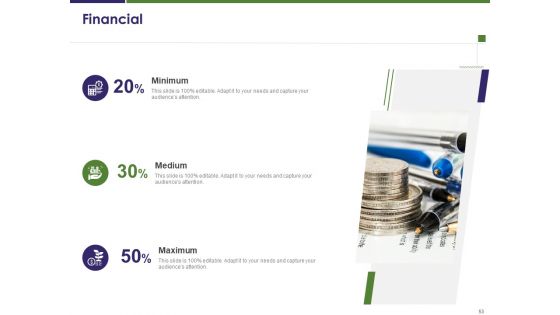 Competitive And Business Intelligence Report Ppt PowerPoint Presentation Complete Deck With Slides