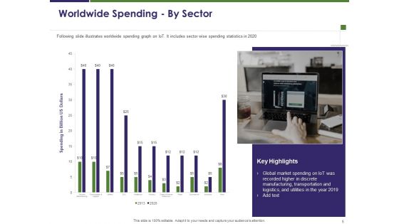 Competitive And Business Intelligence Report Ppt PowerPoint Presentation Complete Deck With Slides