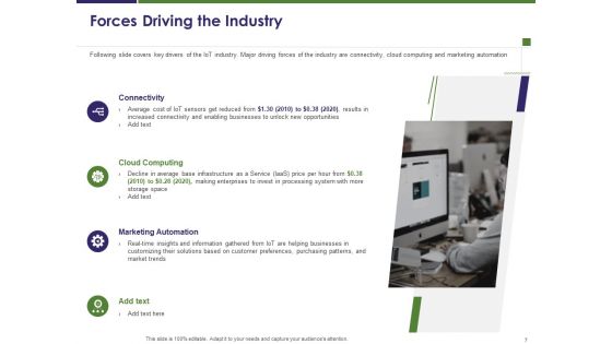 Competitive And Business Intelligence Report Ppt PowerPoint Presentation Complete Deck With Slides