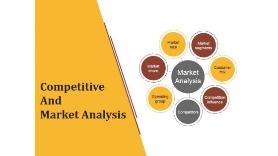 Competitive And Market Analysis Ppt PowerPoint Presentation Graphics Competitive And Market Analysis Ppt PowerPoint Presentation Graphics