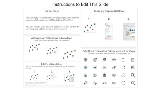 Competitive Assessment Graph With Bubbles Ppt PowerPoint Presentation File Skills PDF