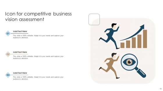 Competitive Assessment Ppt PowerPoint Presentation Complete With Slides