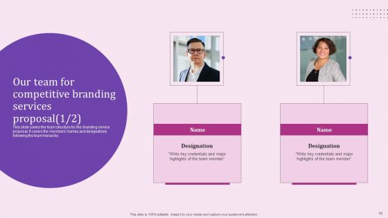 Competitive Branding Services Proposal Ppt PowerPoint Presentation Complete Deck With Slides