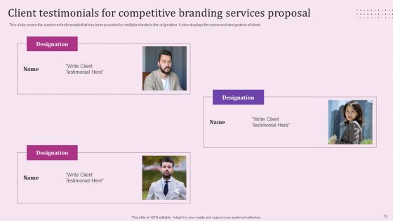 Competitive Branding Services Proposal Ppt PowerPoint Presentation Complete Deck With Slides