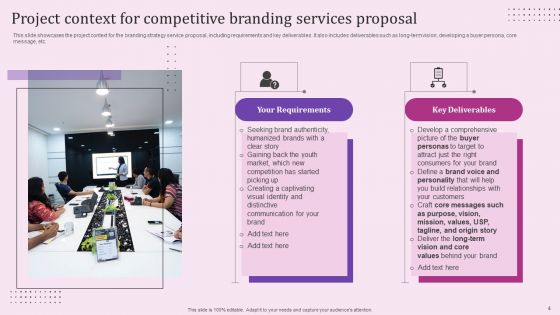 Competitive Branding Services Proposal Ppt PowerPoint Presentation Complete Deck With Slides