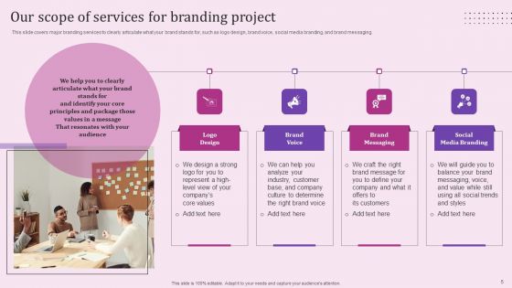 Competitive Branding Services Proposal Ppt PowerPoint Presentation Complete Deck With Slides