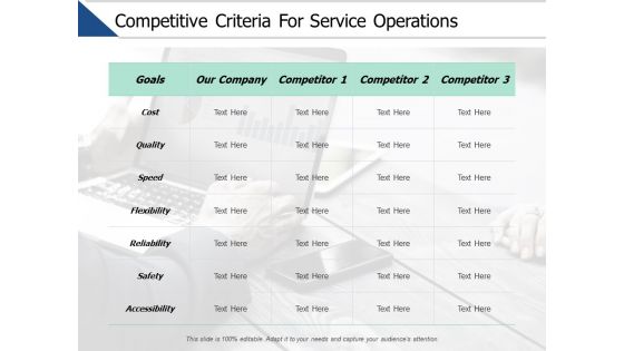 Competitive Criteria For Service Operations Ppt PowerPoint Presentation Ideas Good