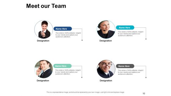 Competitive Differentiation Ppt PowerPoint Presentation Complete Deck With Slides