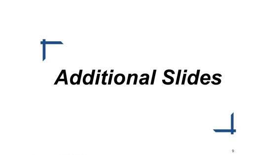 Competitive Differentiation Ppt PowerPoint Presentation Complete Deck With Slides