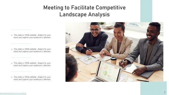 Competitive Environment Evaluation Weakness Ppt PowerPoint Presentation Complete Deck With Slides