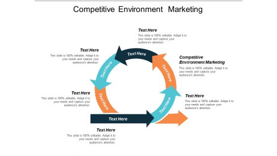 Competitive Environment Marketing Ppt PowerPoint Presentation Ideas Example Topics Cpb
