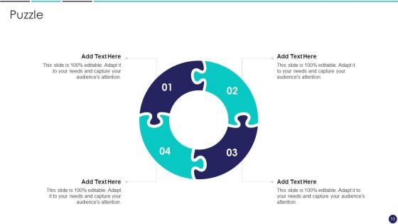 Competitive Evaluation Ppt PowerPoint Presentation Complete With Slides