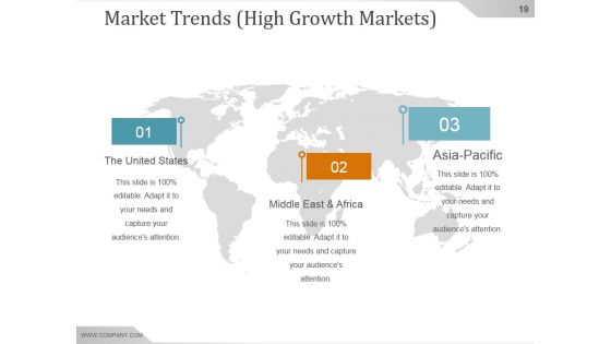 Competitive Intelligence Analysis And Strategy Ppt PowerPoint Presentation Background Image
