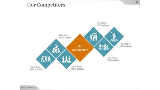 Competitive Intelligence Analysis And Strategy Ppt PowerPoint Presentation Background Image