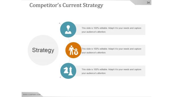Competitive Intelligence Analysis And Strategy Ppt PowerPoint Presentation Background Image