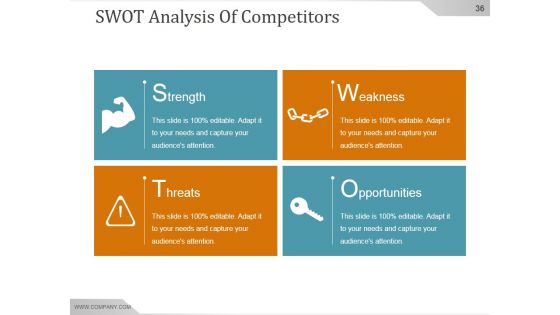Competitive Intelligence Analysis And Strategy Ppt PowerPoint Presentation Background Image