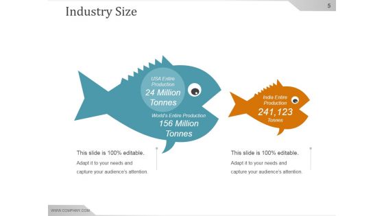 Competitive Intelligence Analysis And Strategy Ppt PowerPoint Presentation Background Image