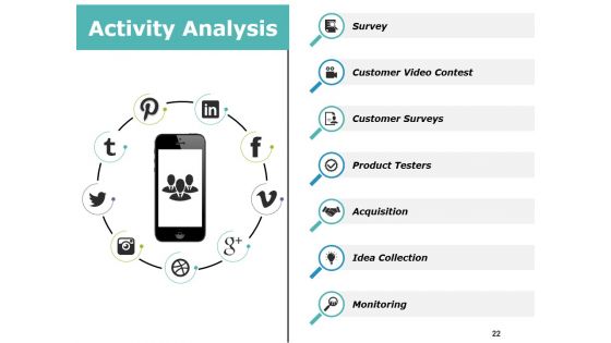 Competitive Intelligence Analysis Techniques Ppt PowerPoint Presentation Complete Deck With Slides