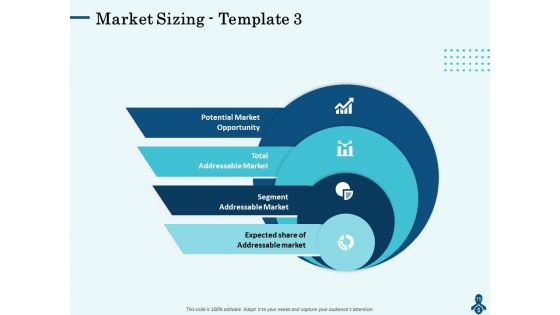 Competitive Intelligence Frameworks Ppt PowerPoint Presentation Complete Deck With Slides