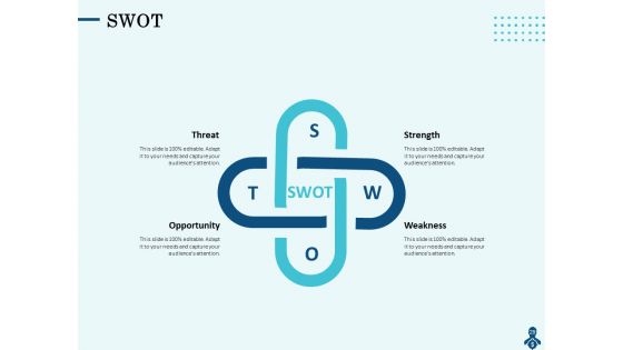 Competitive Intelligence Frameworks Ppt PowerPoint Presentation Complete Deck With Slides