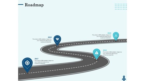 Competitive Intelligence Frameworks Ppt PowerPoint Presentation Complete Deck With Slides