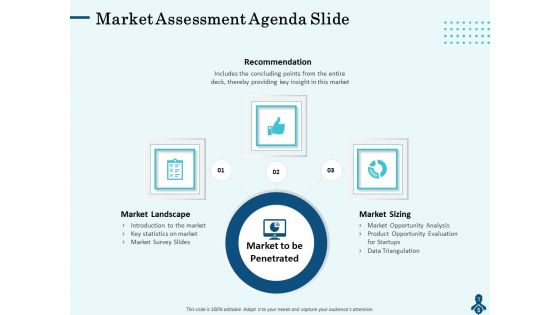 Competitive Intelligence Frameworks Ppt PowerPoint Presentation Complete Deck With Slides
