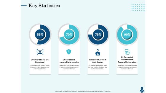 Competitive Intelligence Frameworks Ppt PowerPoint Presentation Complete Deck With Slides