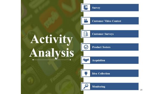 Competitive Intelligence Module Ppt PowerPoint Presentation Complete Deck With Slides