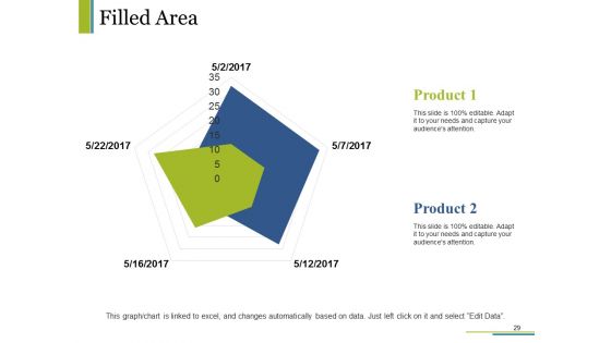 Competitive Intelligence Module Ppt PowerPoint Presentation Complete Deck With Slides