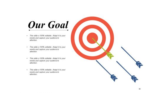Competitive Intelligence Module Ppt PowerPoint Presentation Complete Deck With Slides