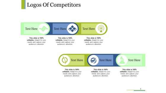 Competitive Intelligence Module Ppt PowerPoint Presentation Complete Deck With Slides